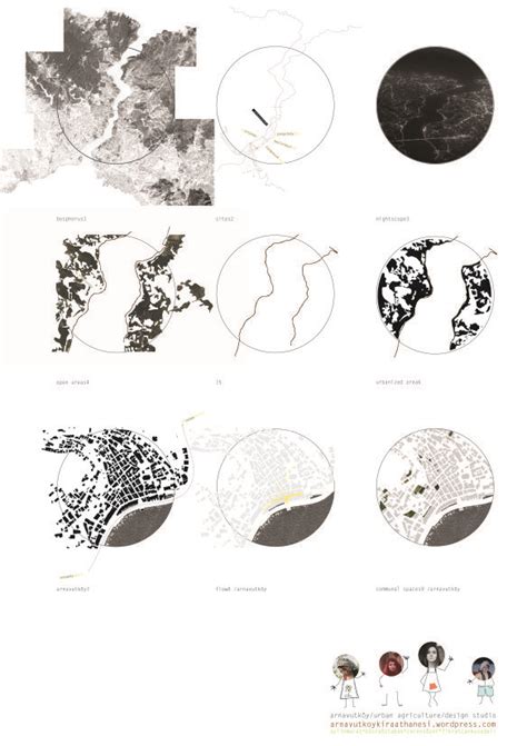 site analysis | Urban design diagram, Diagram architecture ...