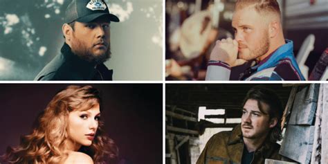 Country Music’s Top Albums of 2023 Revealed