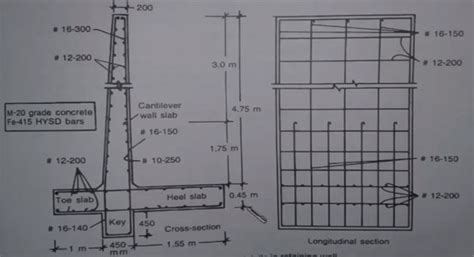 Cantilever retaining wall | Reinforcement Detailing | Construction Tutorial