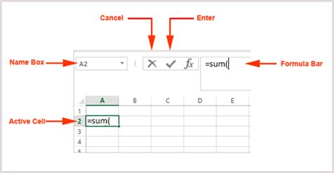 Why is the formula bar important in MS-Excel?