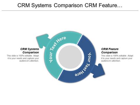 Crm Systems Comparison Crm Feature Comparison Local Marketing Cpb | Templates PowerPoint Slides ...