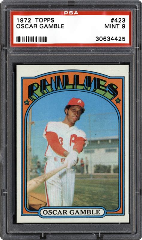 1972 Topps Oscar Gamble | PSA CardFacts™