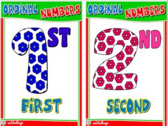 ENGLISH STEP BY STEP - 4TH GRADERS - Teach English Step By Step | Ordinal numbers, Flashcards ...