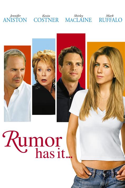 Rumor Has It Movie Poster - Jennifer Aniston, Kevin Costner, Shirley ...