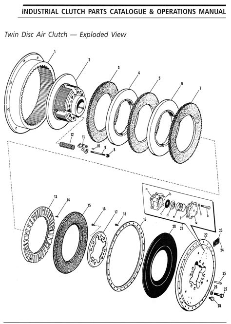 Ottawa Clutch. Automotive, industrial, agricultural clutches. Wichita clutches and brakes. Twin ...