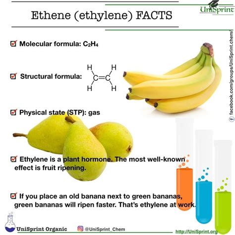 UniSprint organic. Ethylene facts. . . #SAT #SATchem #SATchemistry # ...