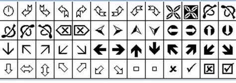 Wingdings Arrow Symbol Font On Your Keyboard – Wingdings Translator Online