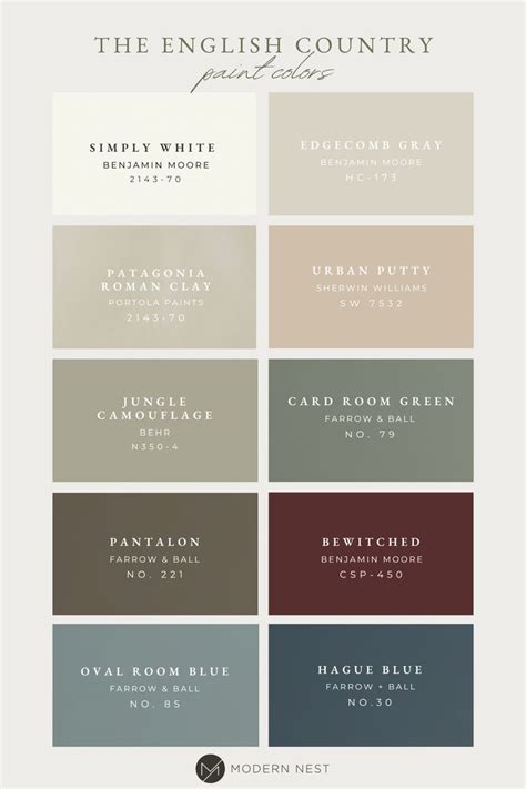 The English Country Paint Colors | Collected. A Journal by Modern Nest | Country paint colors ...