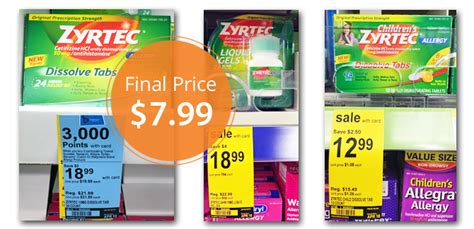 Zyrtec Coupons - The Krazy Coupon Lady