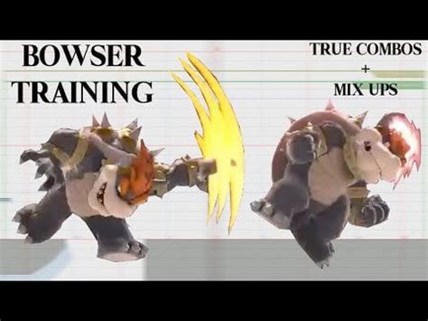 Bowser Training: True Combos + Mix Ups - Smash Bros Ultimate : r ...