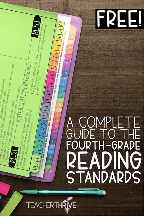 Attention 4th grade teachers! A complete guide to the fourth grade reading standards for fiction ...