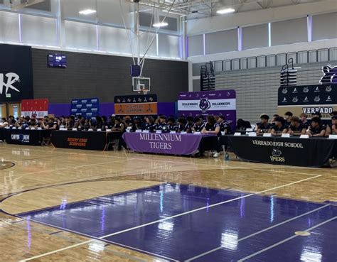 Agua Fria Union High School District media day recap - ArizonaVarsity ...