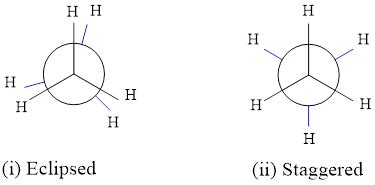 Draw Newman and Sawhorse projections for the eclipsed and staggered conformations of ethane ...