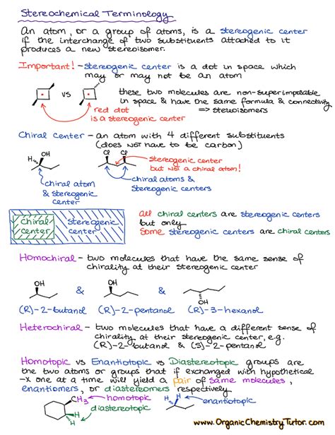 Stereochemistry — Organic Chemistry Tutor