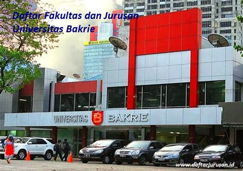 Universitas Bakrie Punya Siapa - Homecare24