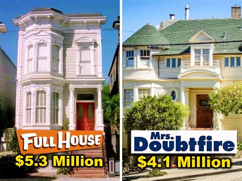 The True Cost of TV and Film’s Most Famous Houses | Obsev