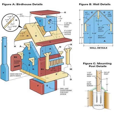 Build a Backyard Birdhouse (DIY) | Family Handyman