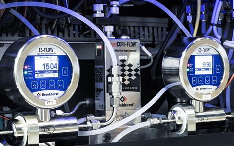 Ultrasonic Flow Meters: Top 3 Applications – Process Solutions Corp.