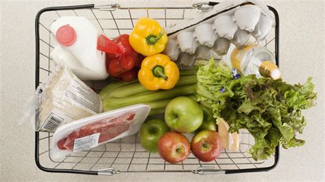 This Viral '6-To-1 Grocery Method' Could Save You Tons Of Money