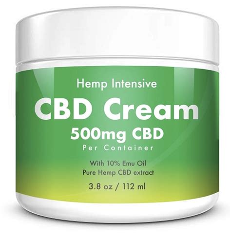 Best CBD Creams for Pain Relief 2021 | Top CBD Salves & Balms