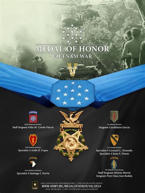 Eight Vietnam veterans to receive Medals of Honor | Article | The ...