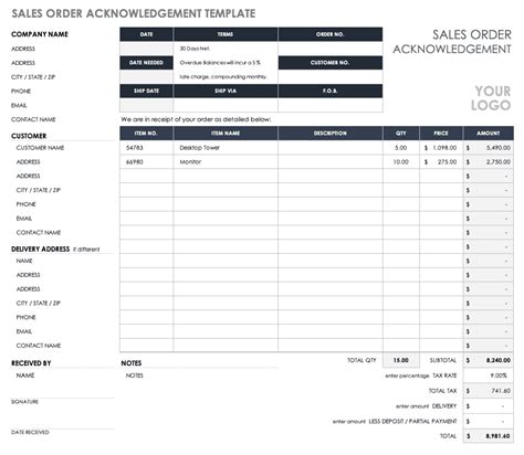 All about Sales Order Processing | Smartsheet