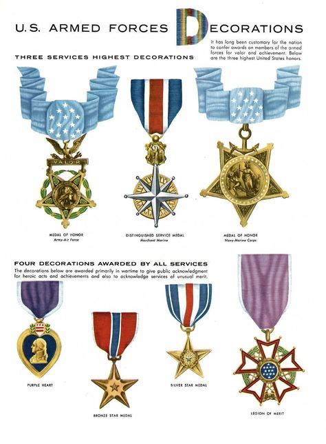 @withtude Pinterest pin Thorough Military Decoration Chart Usmc Medal ...