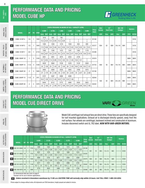 Hoffman & Hoffman 2016 Catalog by Hoffman-Hoffman - Issuu