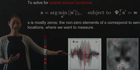 Chapter 3: Sparsity and Compressed Sensing | DATA DRIVEN SCIENCE & ENGINEERING