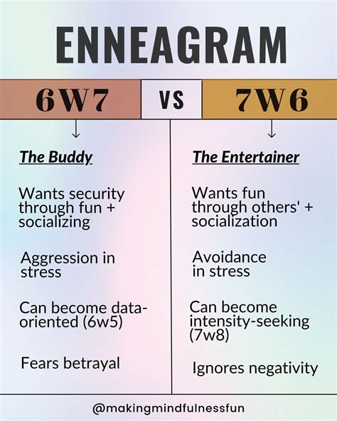 Enneagram 6w7 VS 7w6: Which Are You? » Making Mindfulness Fun