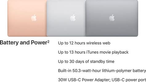 Apple's New MacBook Air Features Impressive Battery Life That Bests MacBook and MacBook Pro ...