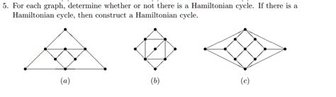 For each graph, determine whether or not there is a | Chegg.com