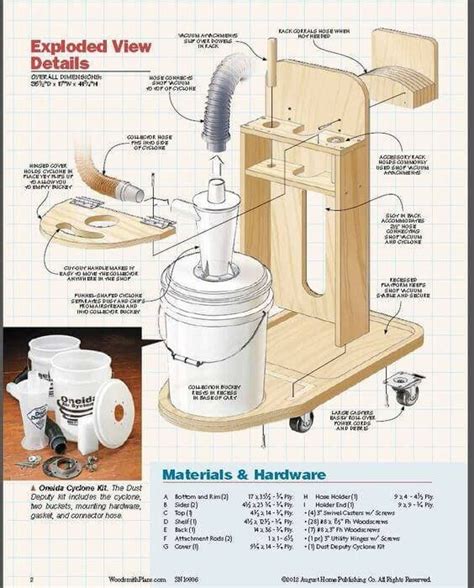 5 Top Tips for Dust Extractor-Beginner guide – Interior Design, Design News and Architecture ...