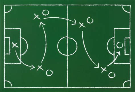 The Evolution of Football Tactics: From Total Football to Tiki-Taka - Soccernet NG