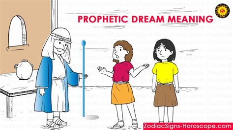 Prophetic Dreams: Meaning, Interpretation and Dream Symbolism