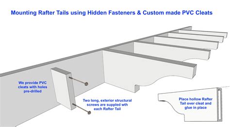 Pergola Components |Rafter | Elite Trimworks I Elite Trimworks