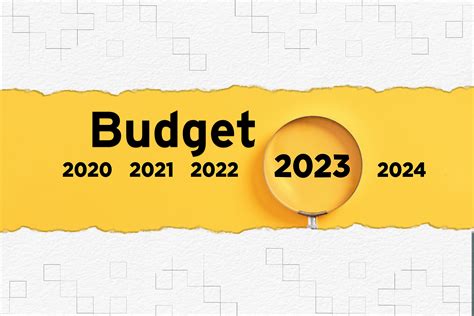 Budget 2023 | NairaMykayla