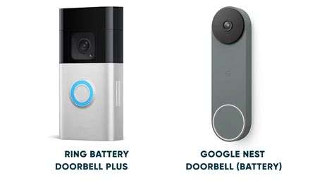 Ring Battery Doorbell Plus vs Google Nest Doorbell (Battery)