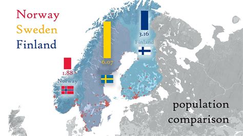 Norway Population