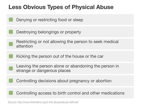 3 Ways to Recognize Signs of Domestic Violence - wikiHow