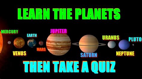 Learning The Planets, Our Solar System, PLanet Quiz, Quiz for Kids. Learn The planets. What ...