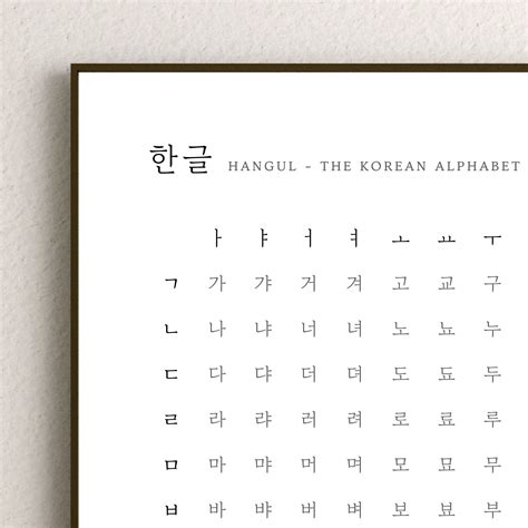 Hangul Alphabet, Korean Alphabet, Scientific Writing, Learn Hangul, Abc ...