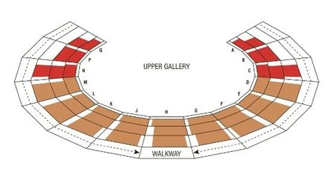 Shakespeare's Globe: Theatre - Seating Plan & Ticket Prices / Shakespeare's Globe | Globe ...