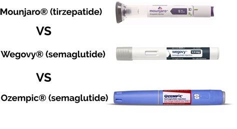 Semaglutide vs. Tirzepatide: Which is right for you? | MedClub by Dr Jenn