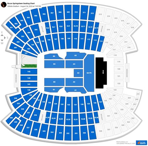 Gillette Stadium Concert Seating Chart - RateYourSeats.com