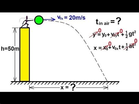 Physics 3: Motion in 2-D Projectile Motion (1 of 4) - YouTube