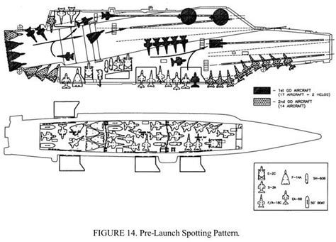 Aircraft_carrier_deck Photo by xu-an | Photobucket