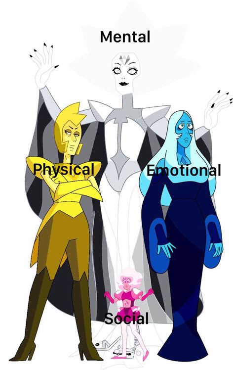 Sorry if this has been done before but the diamonds represent the four ...