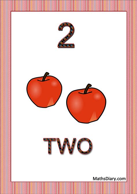 Learning counting and recognition of number 2 worksheets – Level 1 – Help Sheets – Part 1 - Math ...