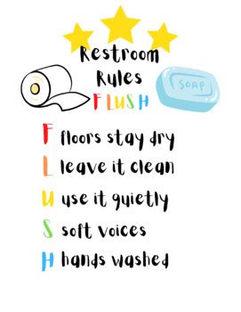 Restroom Rules Sign by Crafted Beautifully by B | TPT